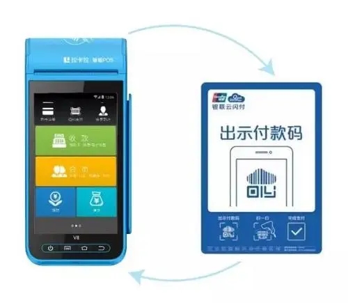 關(guān)于POS機(jī)刷卡消費(fèi)的那些事，您知道嗎？